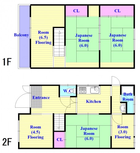 TC国府